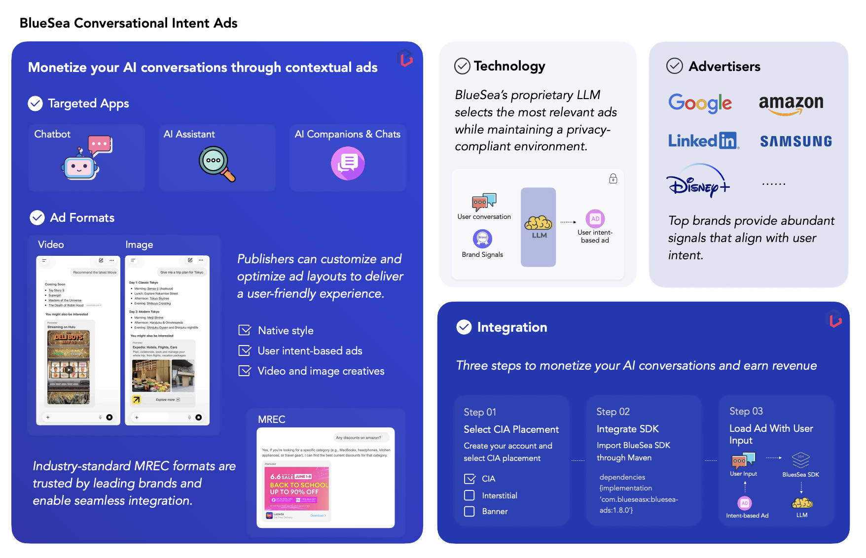CIA  ads onepager